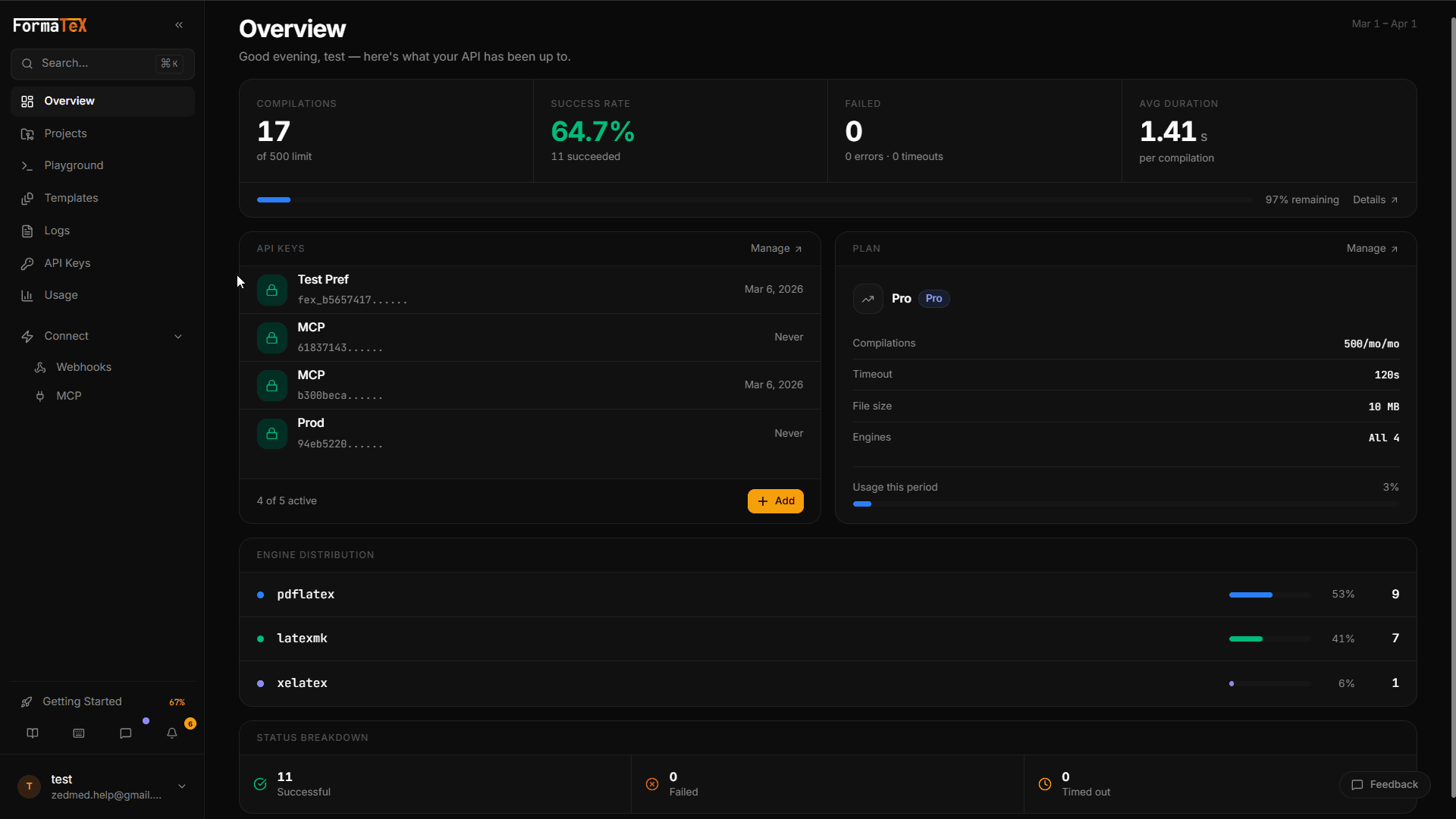 dashboard